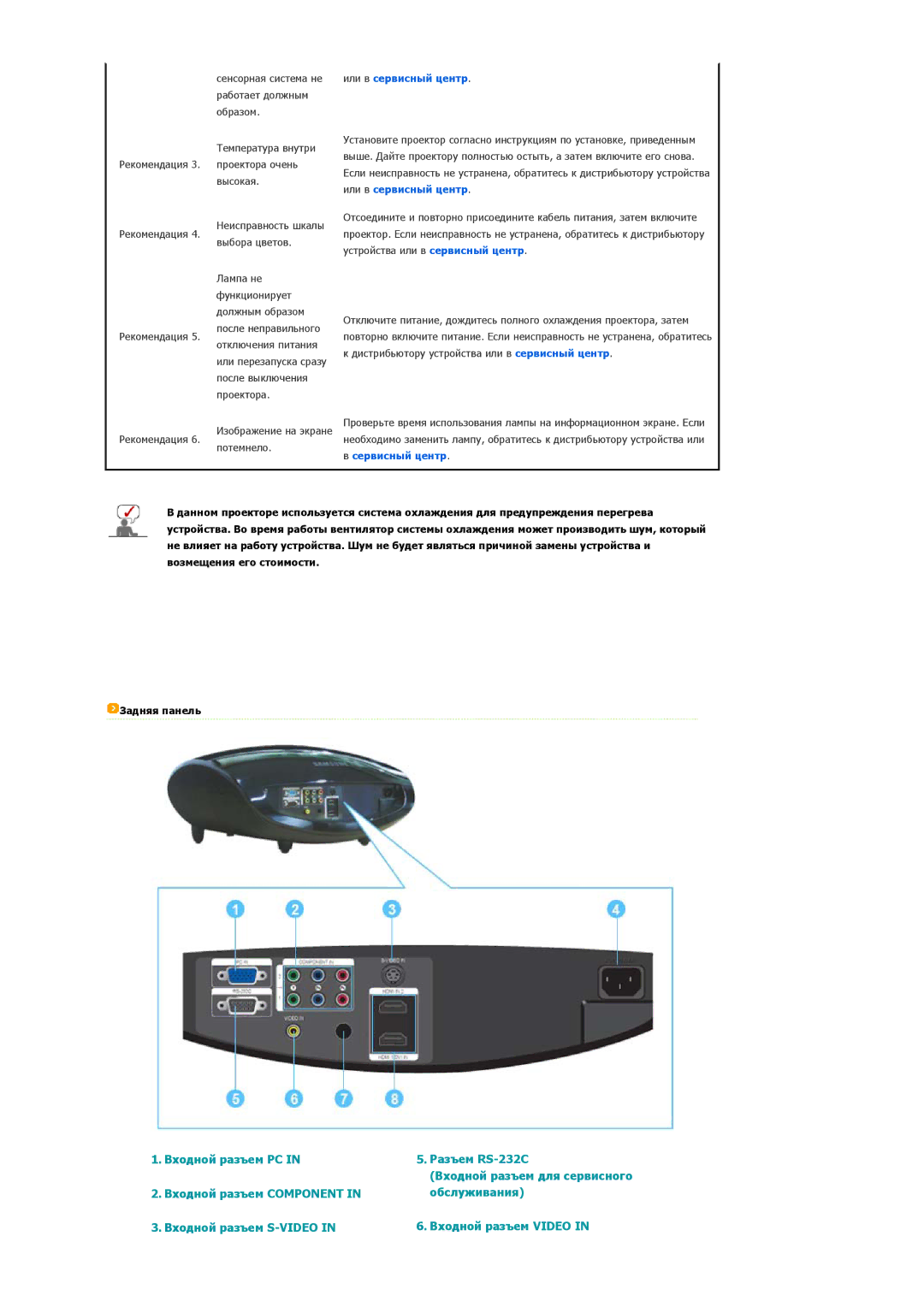 Samsung SPA800BX/EDC manual Или в сервисный центр 