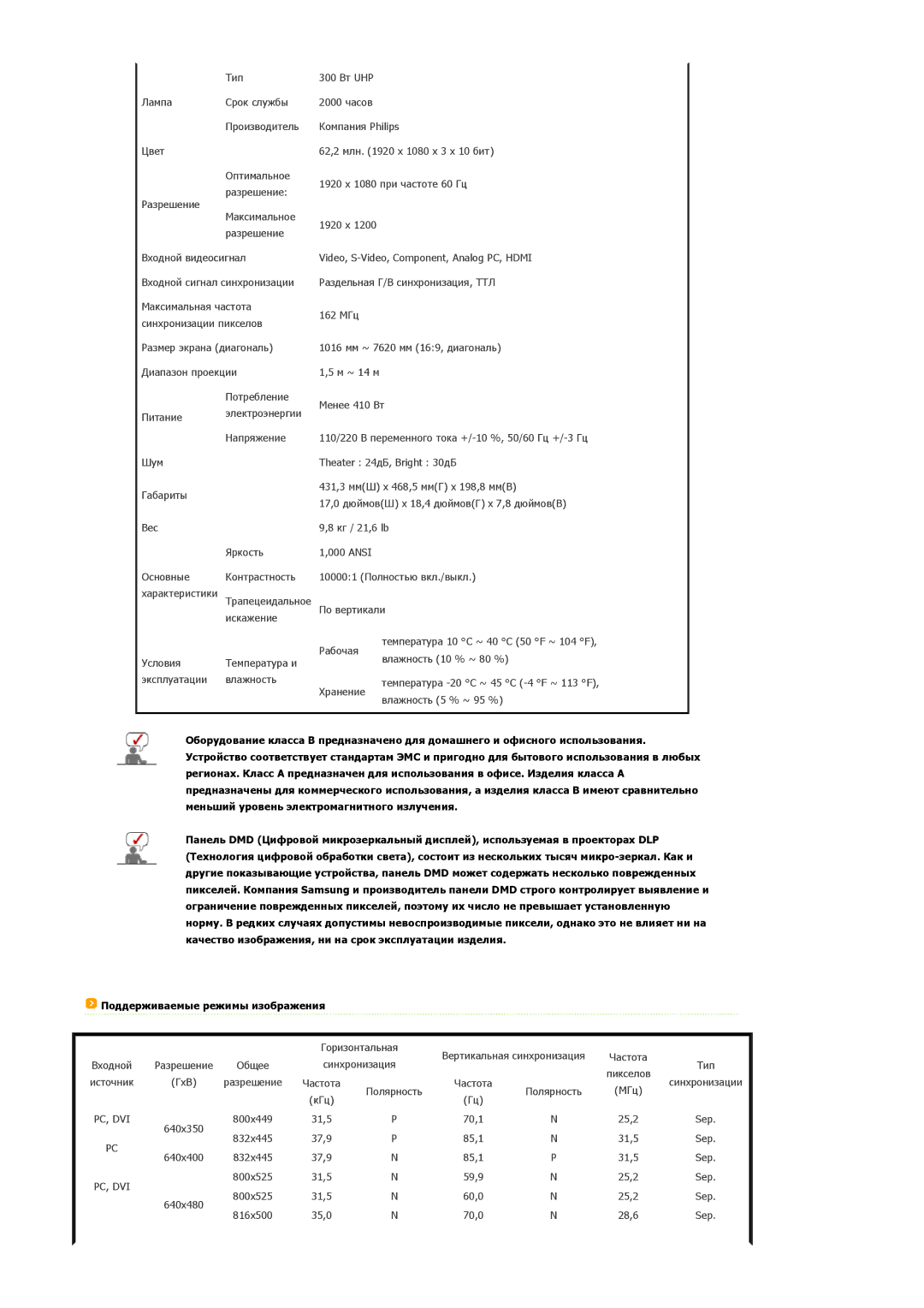 Samsung SPA800BX/EDC manual Поддерживаемые режимы изображения 