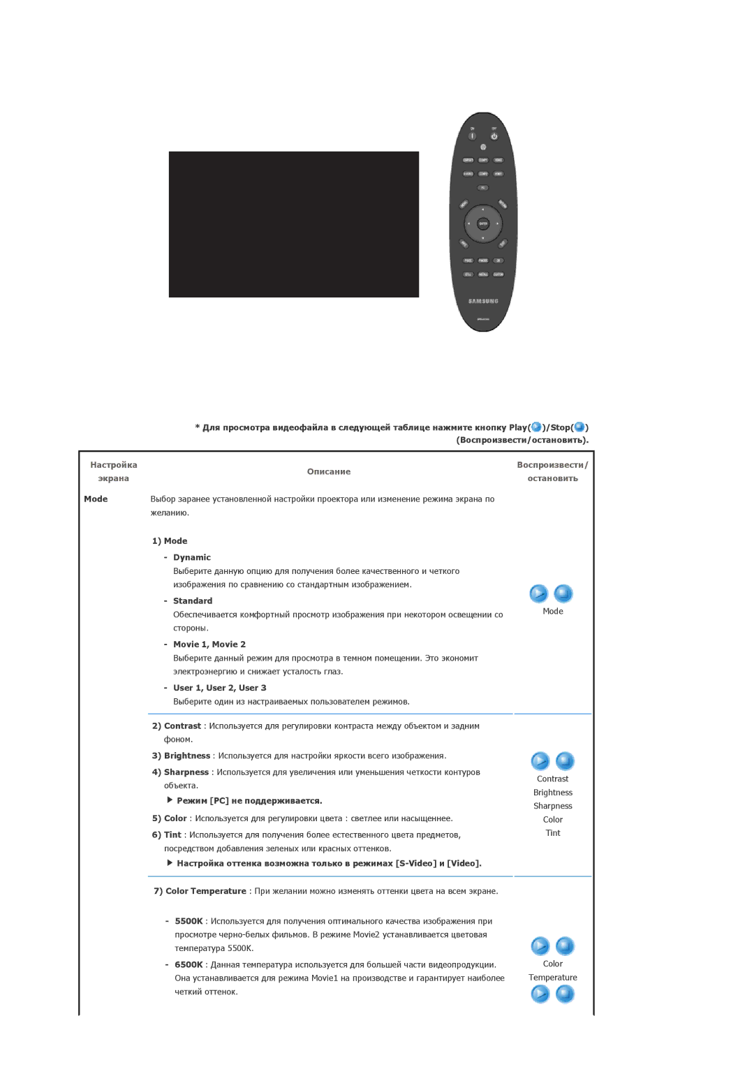 Samsung SPA800BX/EDC manual Воспроизвести Остановить 