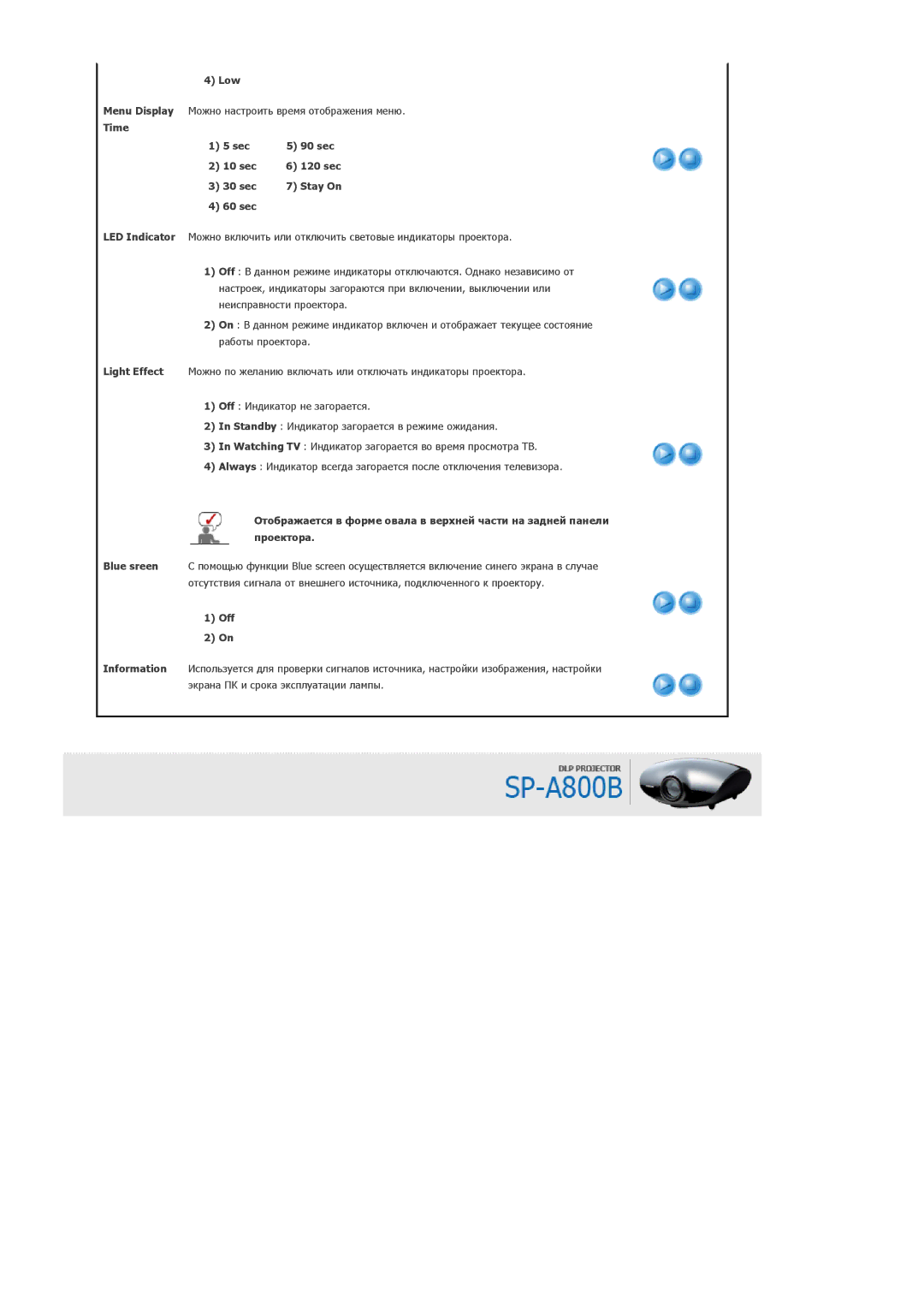 Samsung SPA800BX/EDC manual Low, Time Sec 90 sec 10 sec, 30 sec, 60 sec 