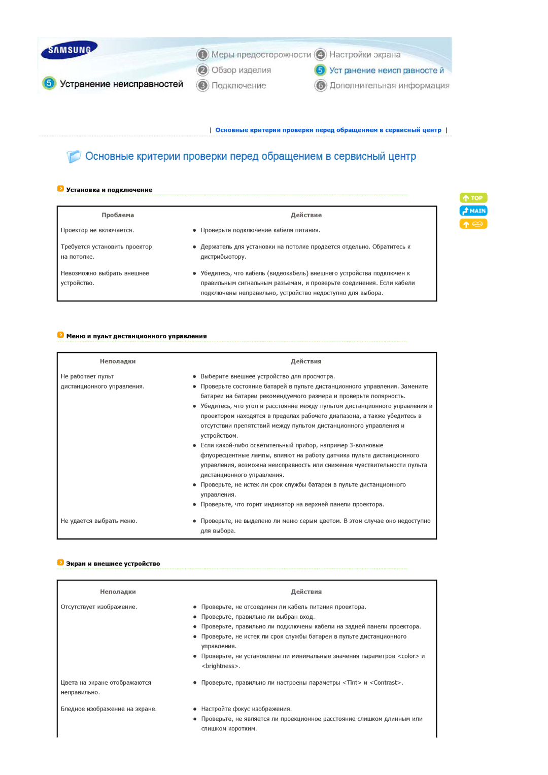 Samsung SPA800BX/EDC manual Действие, Экран и внешнее устройство Неполадки Действия 