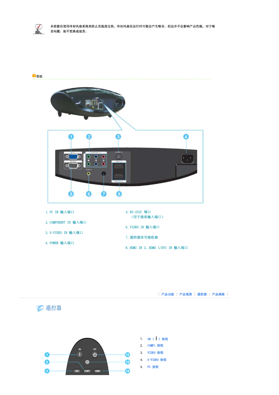 Samsung SPA800BX/EDC manual 产品功能 产品视图 遥控器 产品规格 On 按钮 COMP1 按钮 Video 按钮 PC 按钮 