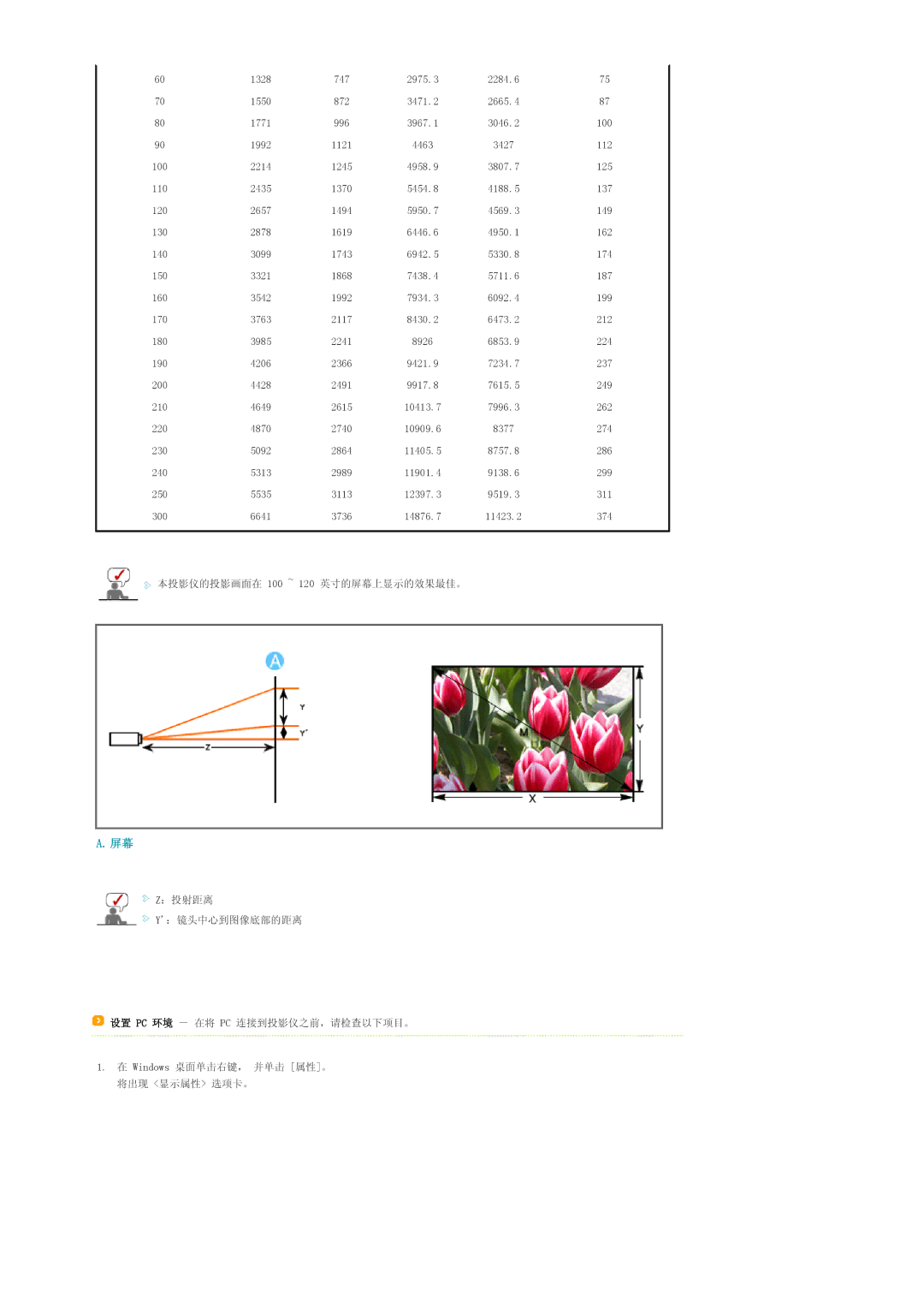 Samsung SPA800BX/EDC manual 1328 