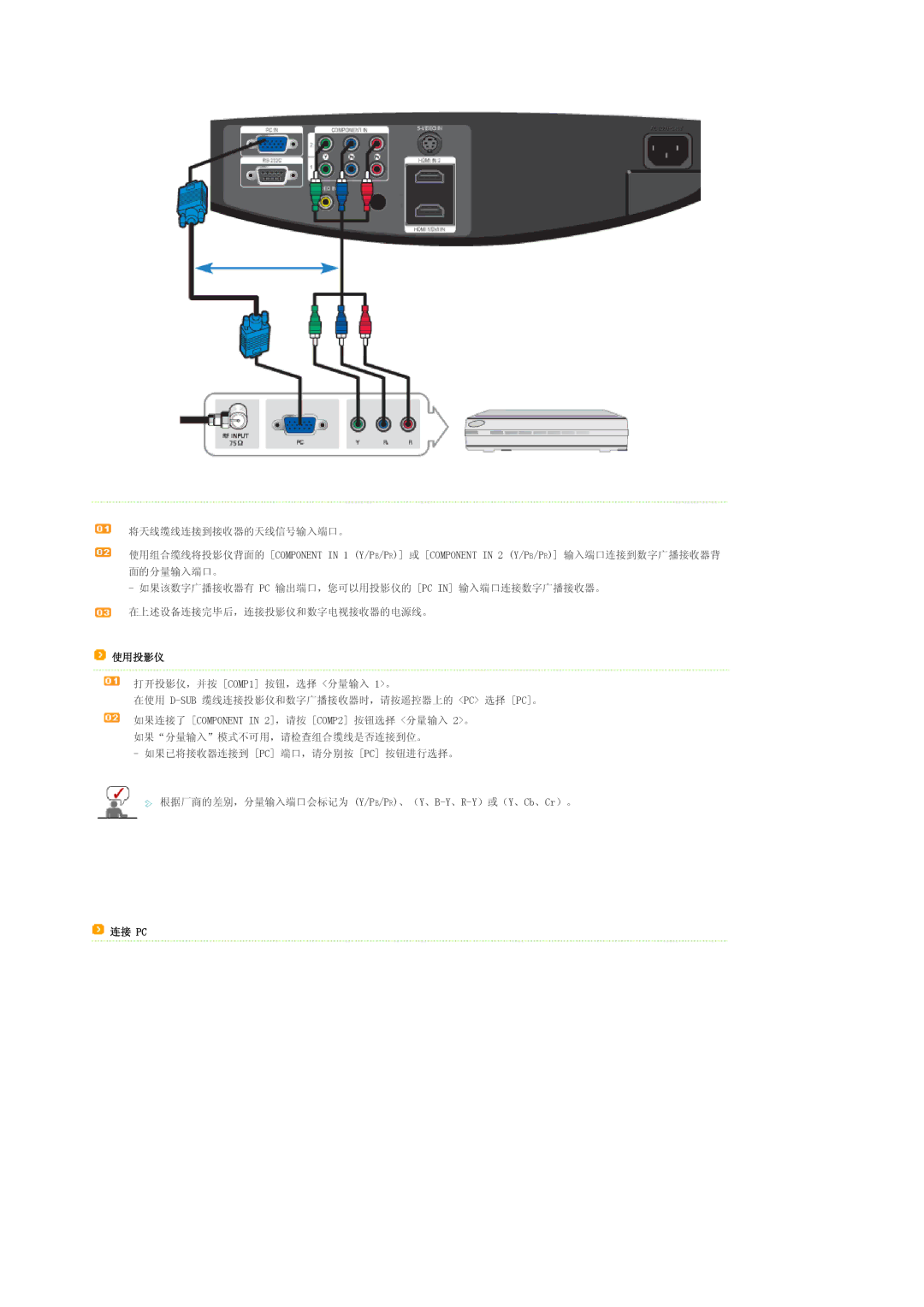 Samsung SPA800BX/EDC manual 连接 Pc 