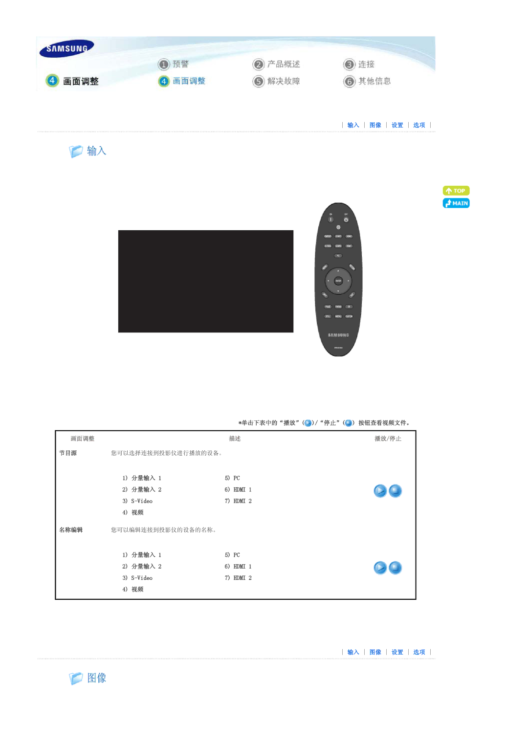 Samsung SPA800BX/EDC manual 节目源 您可以选择连接到投影仪进行播放的设备。 分量输入, Video, 名称编辑 您可以编辑连接到投影仪的设备的名称。 分量输入 