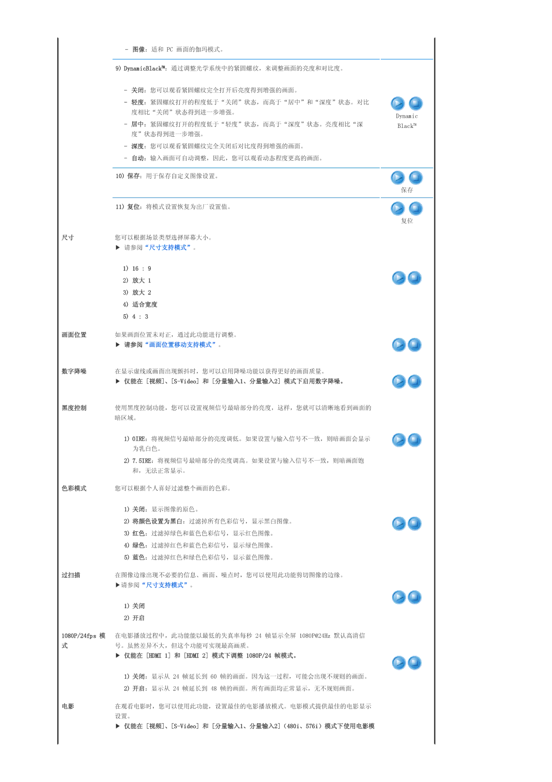 Samsung SPA800BX/EDC 适合宽度, 仅能在 视频、S-Video 和 分量输入1、分量输入2 模式下启用数字降噪。 黑度控制, 仅能在 Hdmi 1 和 Hdmi 2 模式下调整 1080P/24 帧模式。, 设置。 