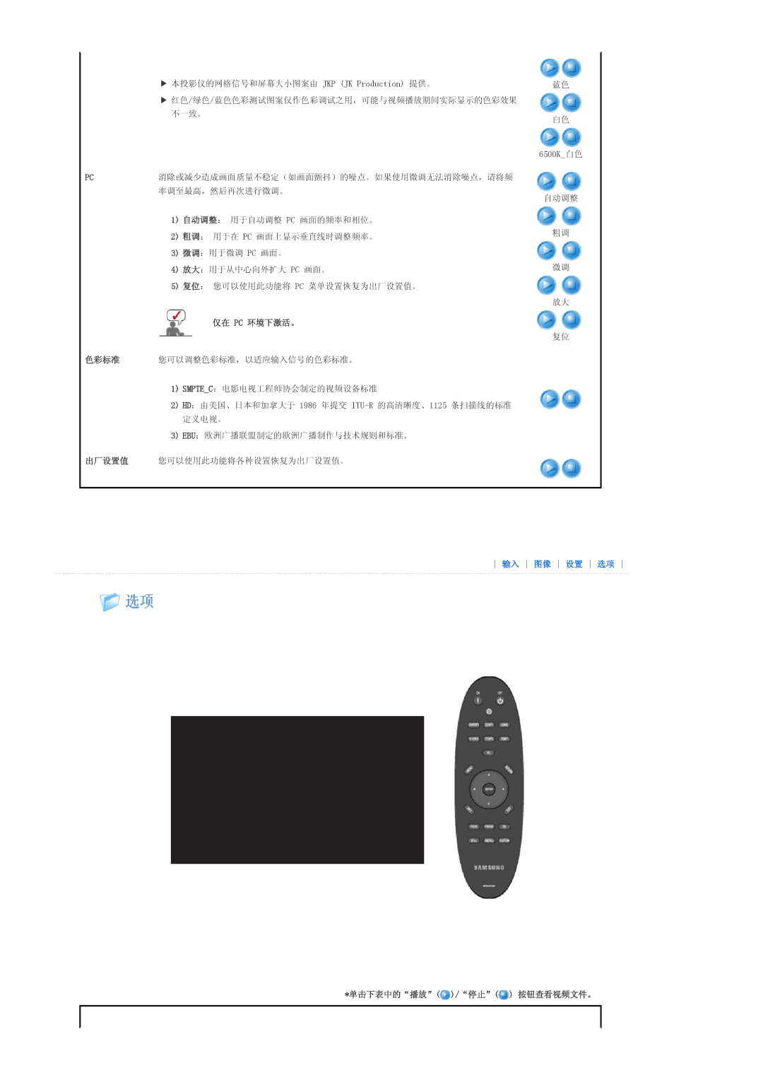 Samsung SPA800BX/EDC manual 仅在 Pc 环境下激活。, 单击下表中的播放 /停止 按钮查看视频文件。 