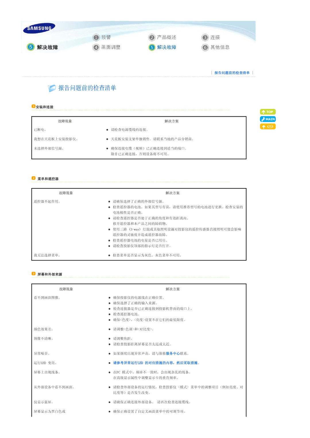 Samsung SPA800BX/EDC manual 安装和连接, 屏幕和外部来源 