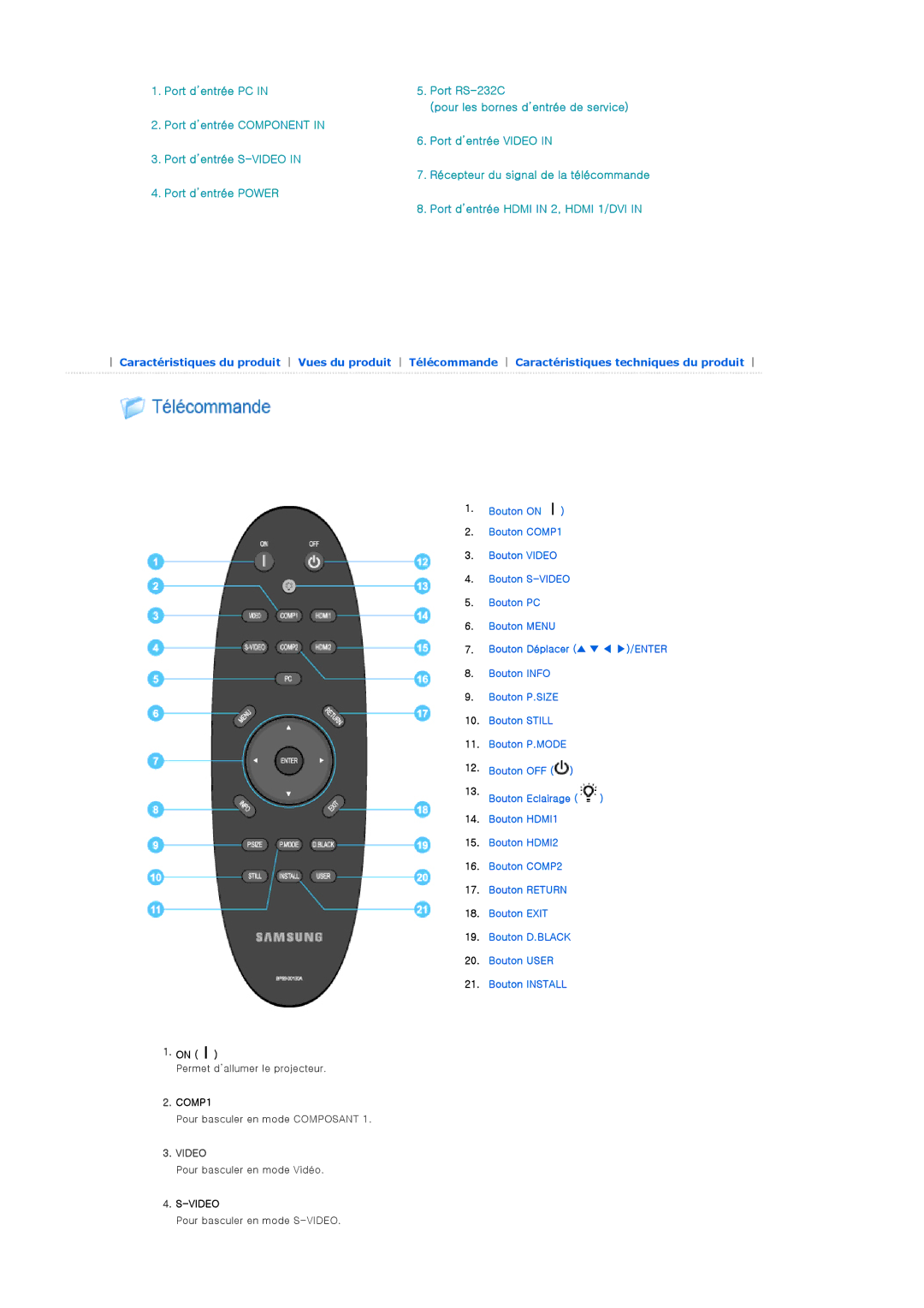 Samsung SPA900BX/EN manual Port d’entrée Power Port d’entrée Hdmi in 2, Hdmi 1/DVI, COMP1 