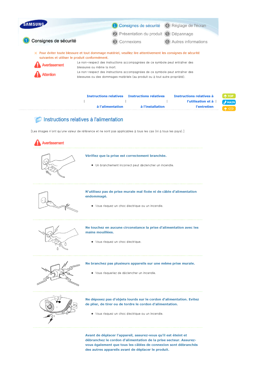 Samsung SPA900BX/EN manual Vérifiez que la prise est correctement branchée 