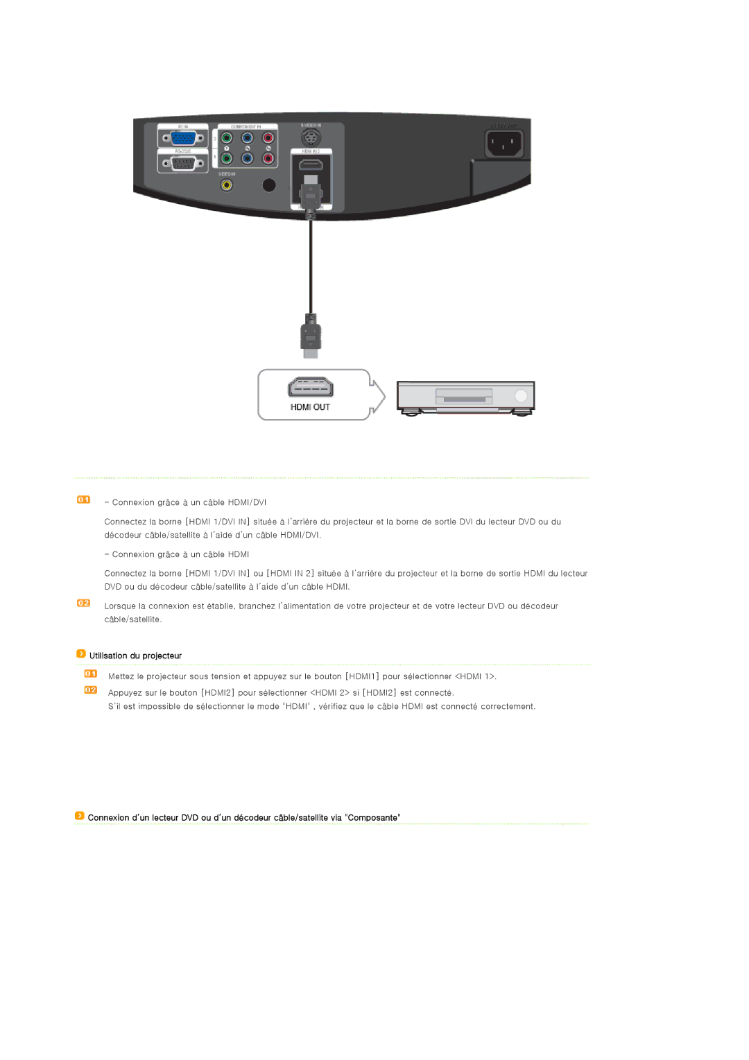 Samsung SPA900BX/EN manual Utilisation du projecteur 