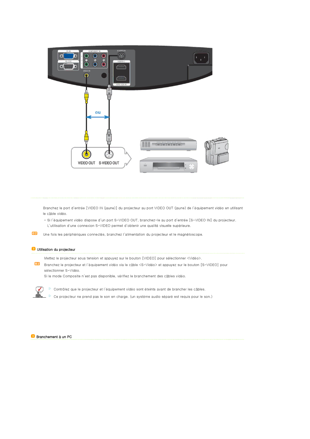 Samsung SPA900BX/EN manual Branchement à un PC 