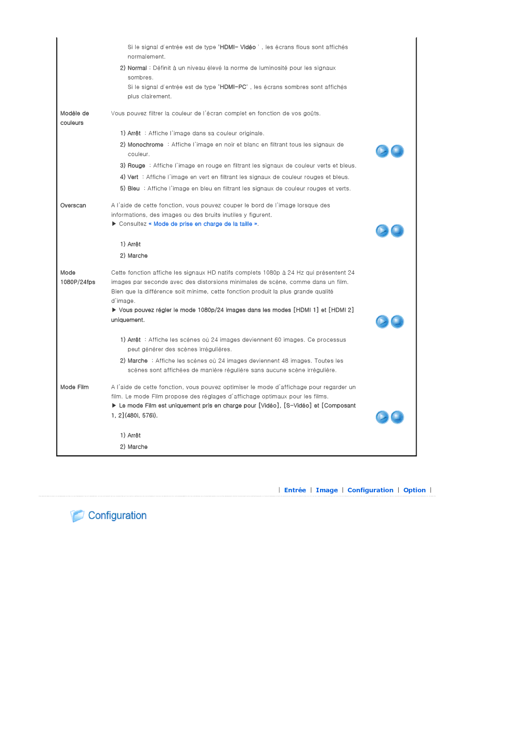 Samsung SPA900BX/EN manual Modèle de, Couleurs Arrêt, Vert, Bleu, Overscan, Arrêt Marche Mode, 1080P/24fps, Uniquement 