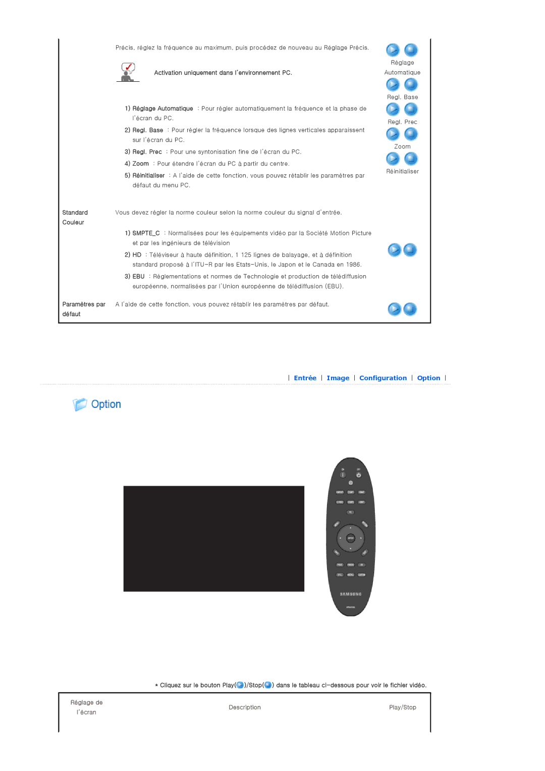 Samsung SPA900BX/EN manual Activation uniquement dans l’environnement PC, Réglage de Play/Stop Description ’écran 