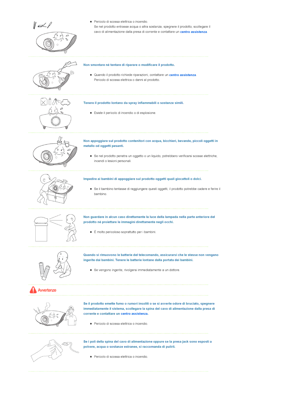 Samsung SPA900BX/EN manual Non smontare né tentare di riparare o modificare il prodotto 