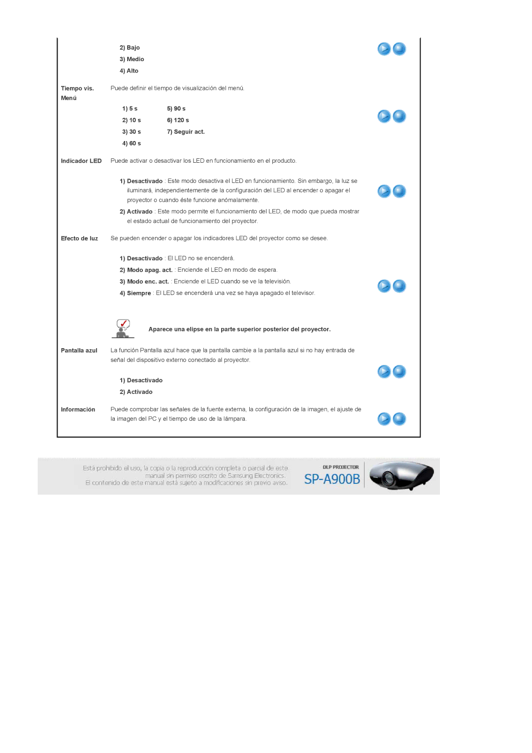 Samsung SPA900BX/EN manual Bajo Medio Alto, Menú 90 s 10 s 120 s 30 s, 60 s, Desactivado Activado 
