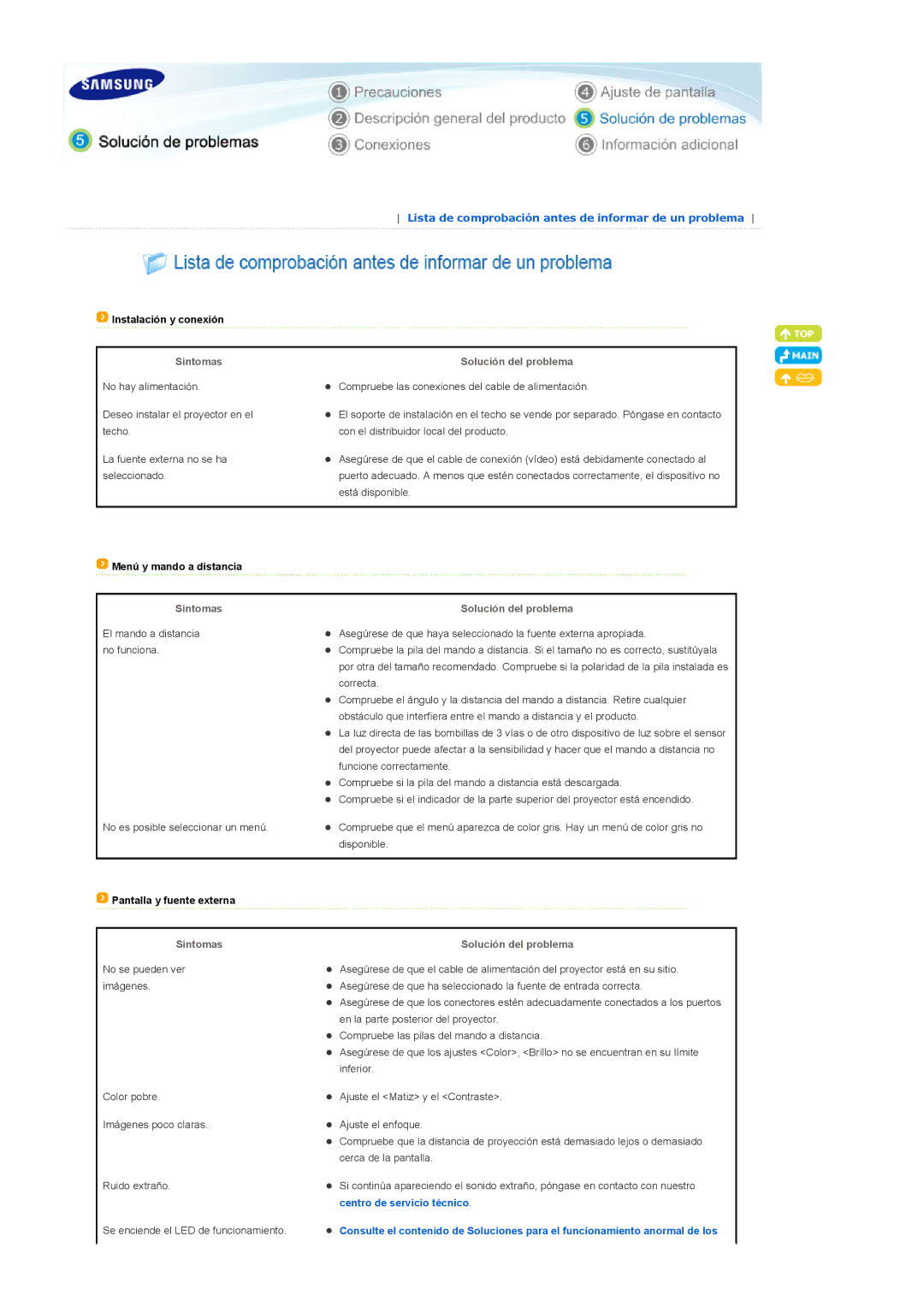 Samsung SPA900BX/EN manual Instalación y conexión, Síntomas, Solución del problema, Menú y mando a distancia 