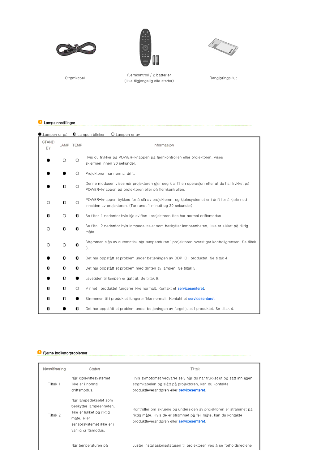 Samsung SPA900BX/EN manual Lampeinnstillinger, Lamp TEMPInformasjon, Fjerne indikatorproblemer, Status Tiltak 