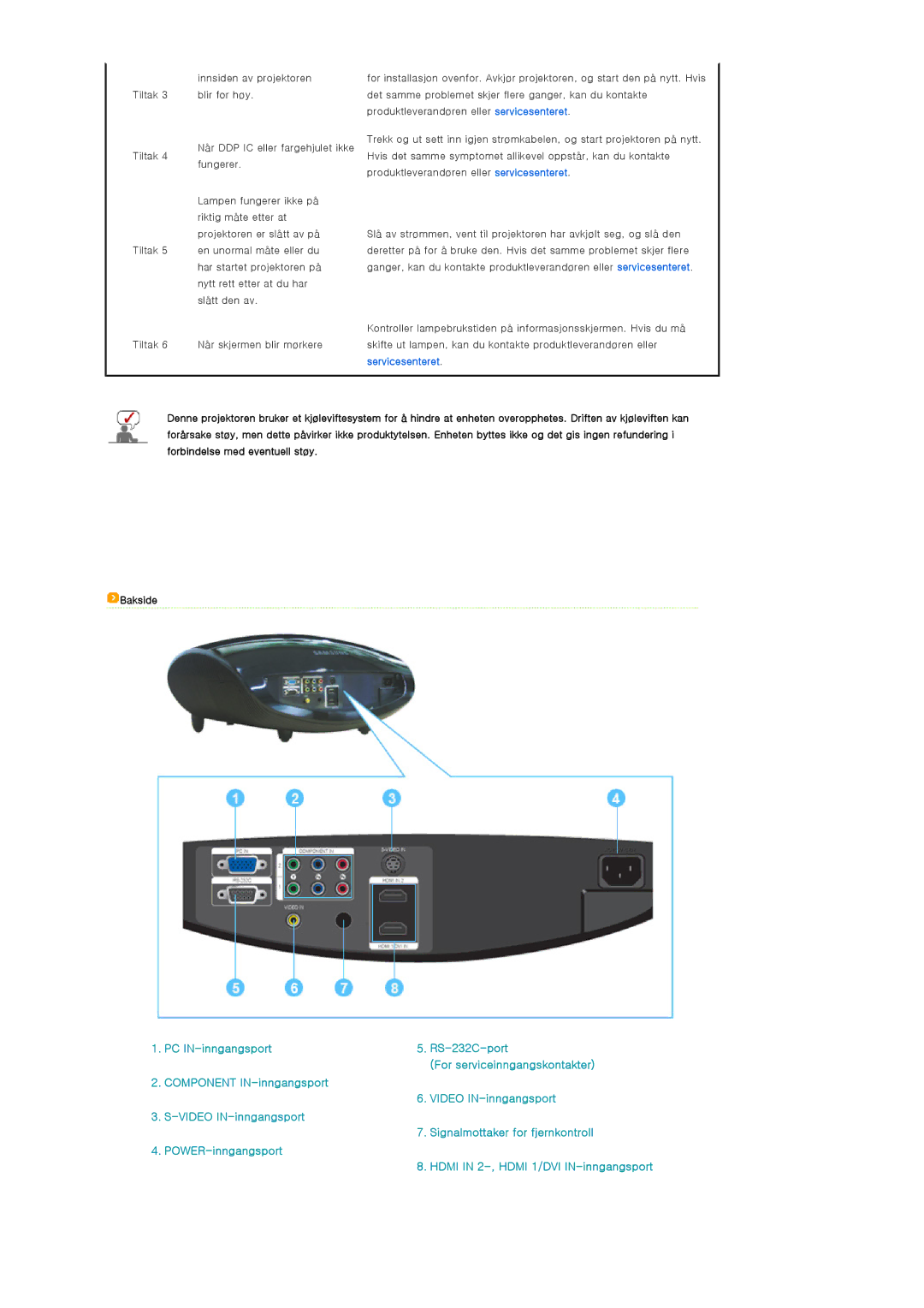 Samsung SPA900BX/EN manual Hdmi in 2-, Hdmi 1/DVI IN-inngangsport 