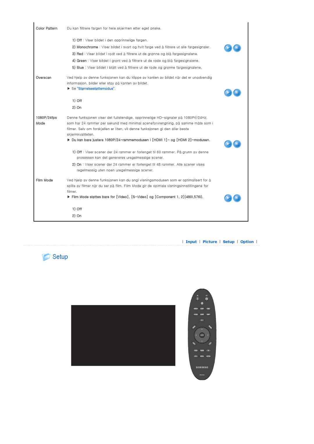 Samsung SPA900BX/EN manual Off 