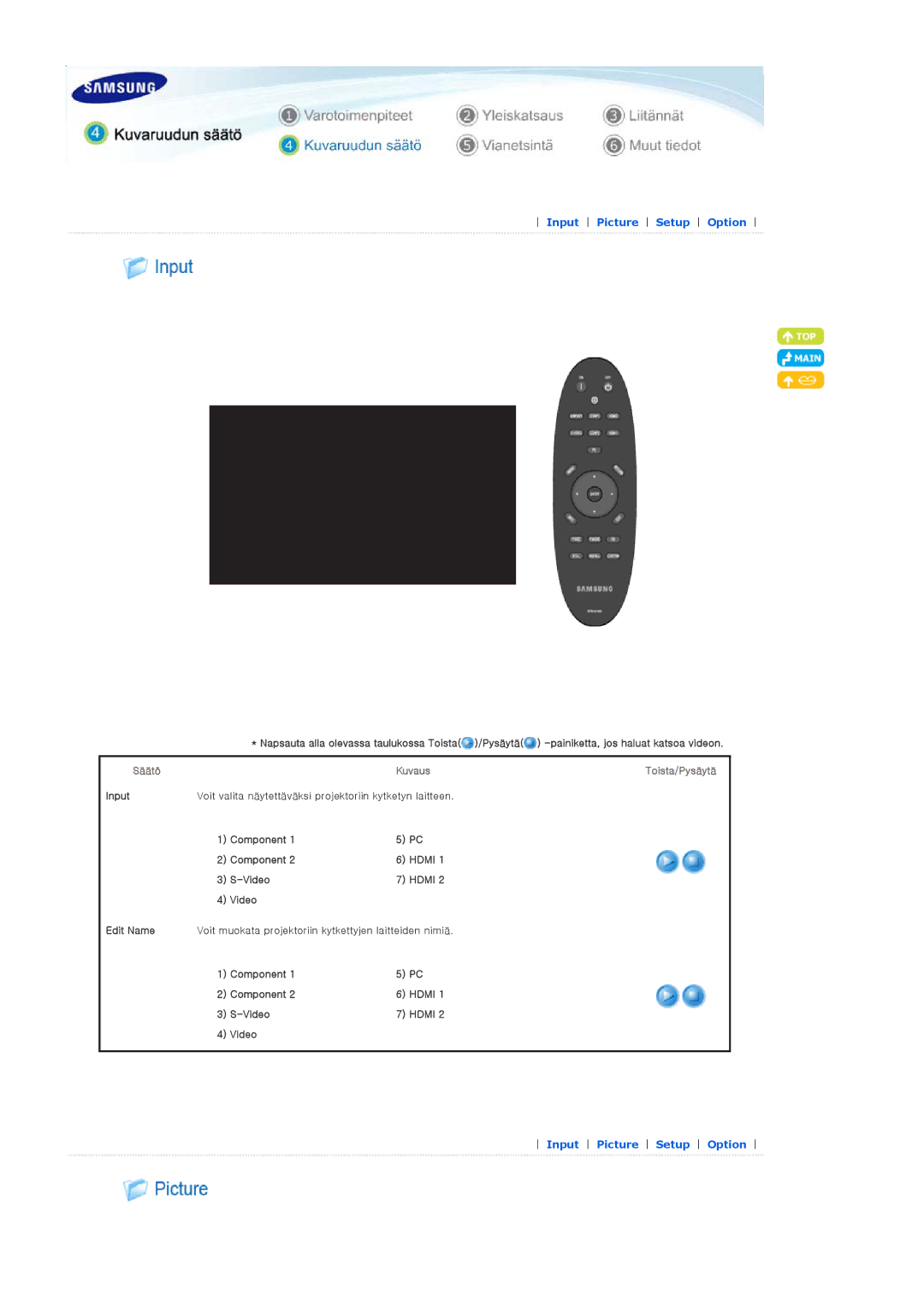 Samsung SPA900BX/EN manual Napsauta alla olevassa taulukossa Toista /Pysäytä, Säätö Kuvaus Toista/Pysäytä, Video 