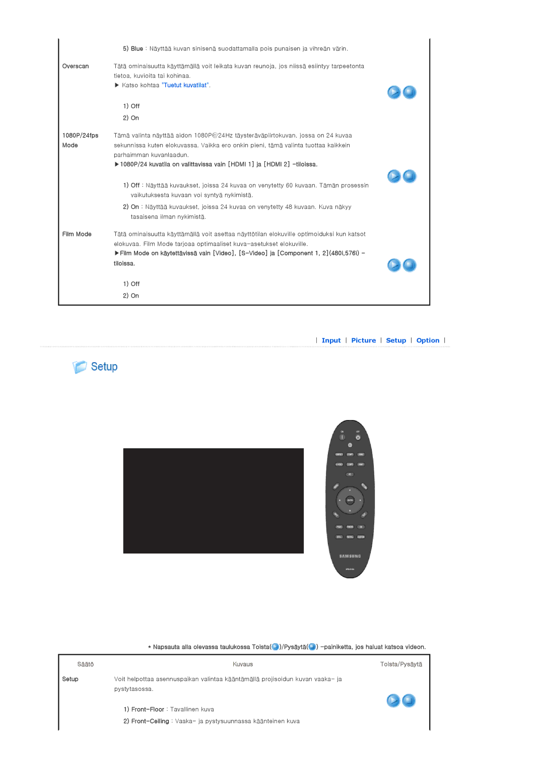 Samsung SPA900BX/EN manual Off, Napsauta alla olevassa taulukossa Toista /Pysäytä 