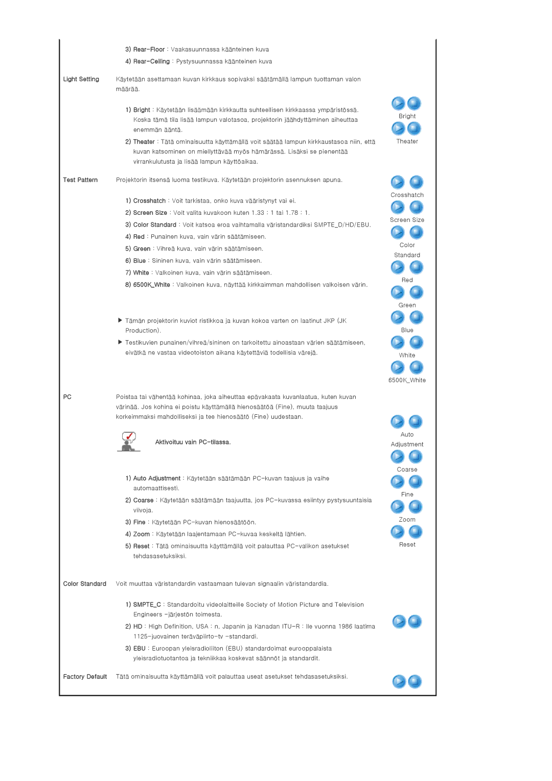 Samsung SPA900BX/EN manual Korkeimmaksi mahdolliseksi ja tee hienosäätö Fine uudestaan, Aktivoituu vain PC-tilassa 