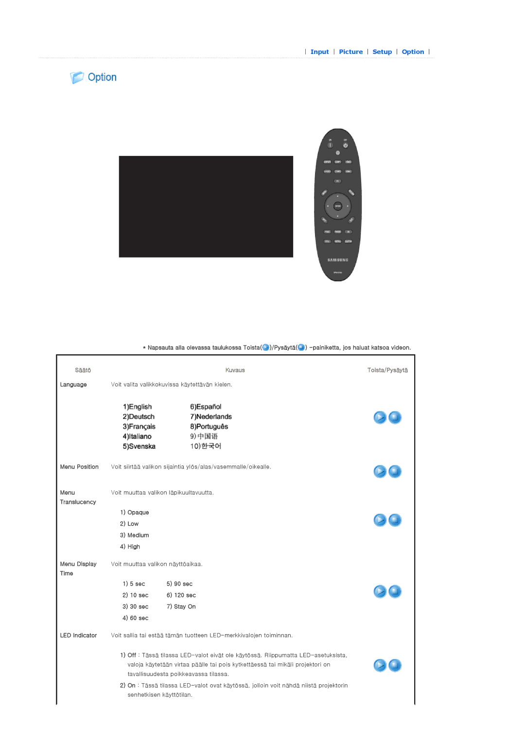 Samsung SPA900BX/EN manual Menu Position, Time Sec 90 sec 10 sec 120 sec 30 sec, 60 sec 