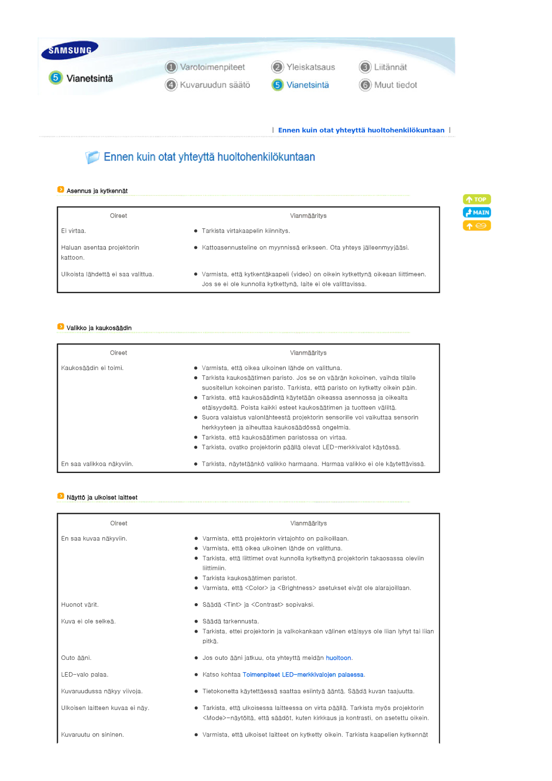 Samsung SPA900BX/EN manual Asennus ja kytkennät, Oireet, Valikko ja kaukosäädin, Näyttö ja ulkoiset laitteet, Vianmääritys 