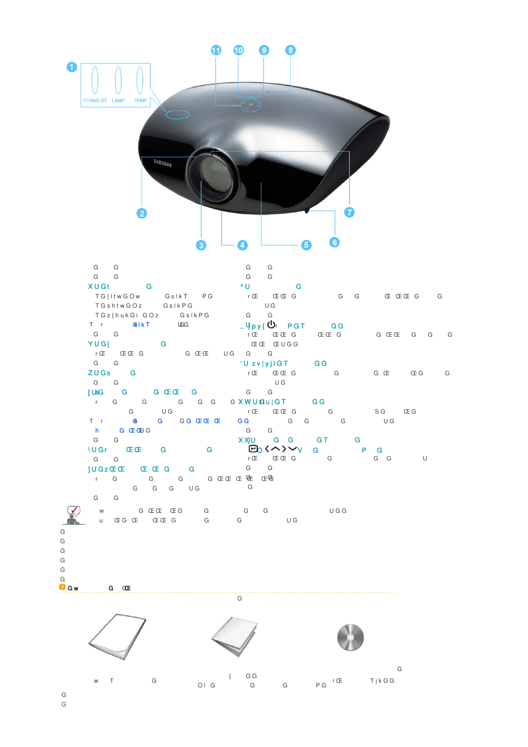 Samsung SPA900BX/EN manual Signaali, Kuvaa voidaan liikuttaa ylös ja alas linssin, Poistumiseen tai valikossa etenemiseen 