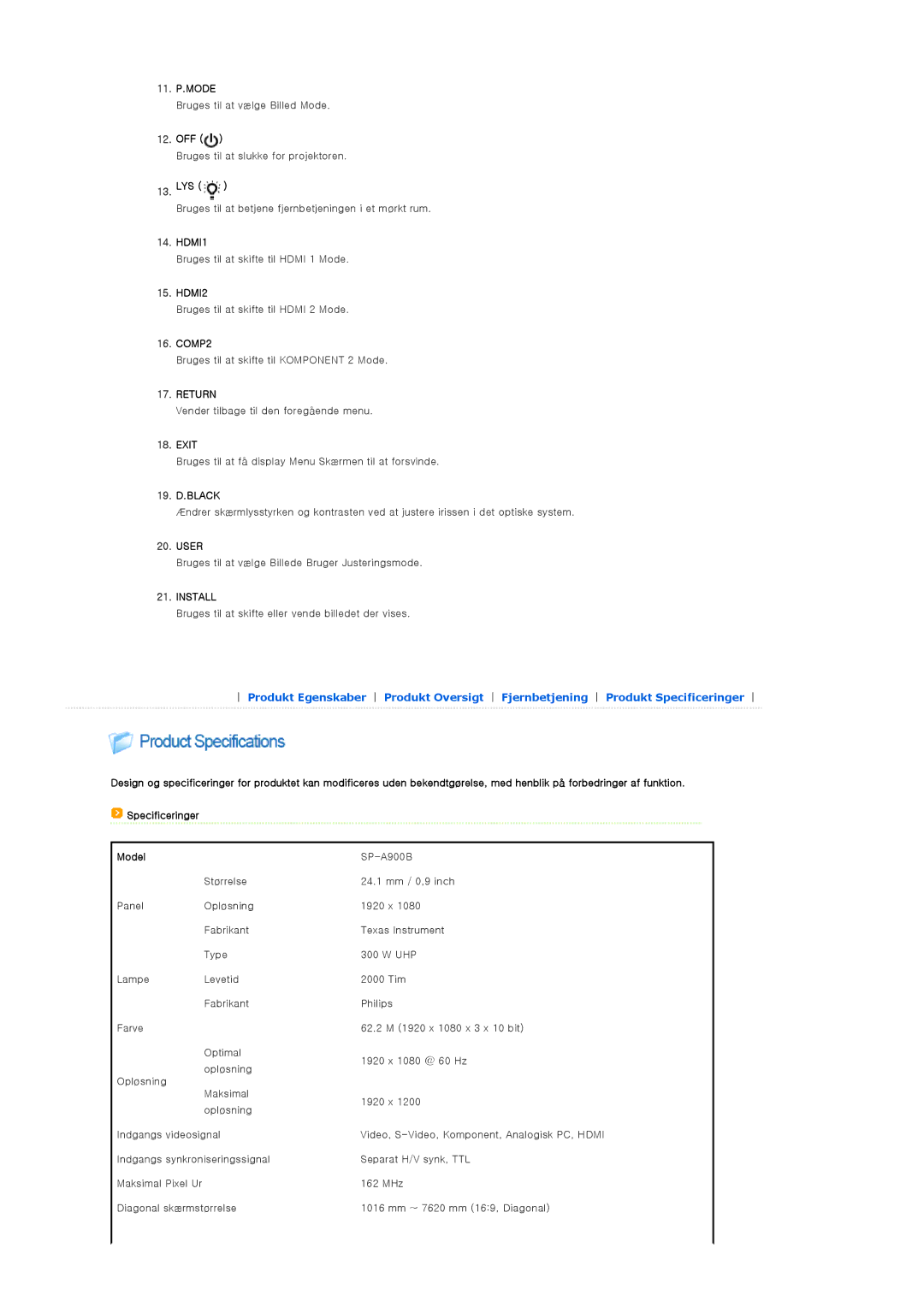 Samsung SPA900BX/EN manual Model 