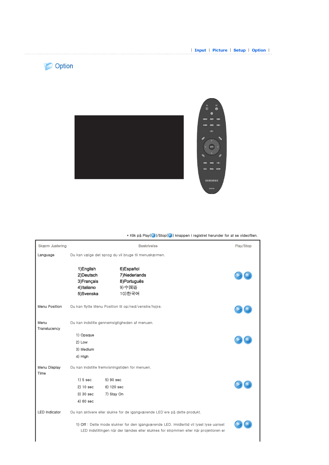 Samsung SPA900BX/EN manual Skærm Justering Beskrivelse Play/Stop, Time Sec 90 sec 10 sec 120 sec 30 sec, 60 sec 