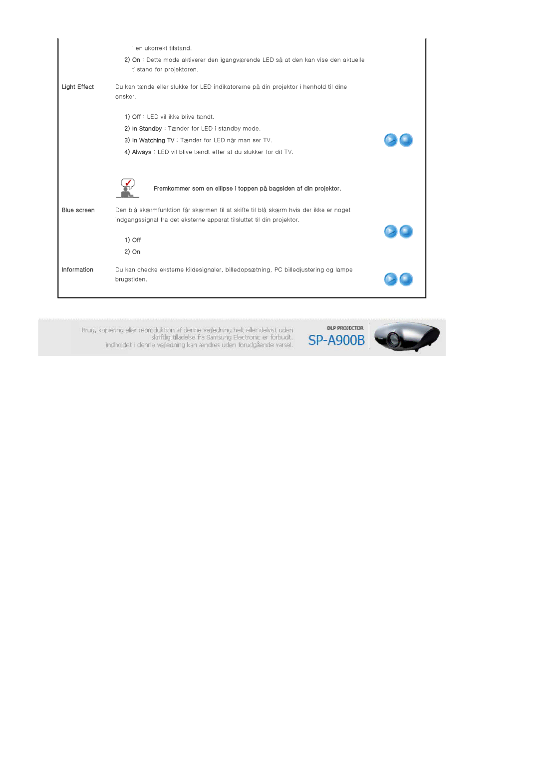 Samsung SPA900BX/EN manual Off 