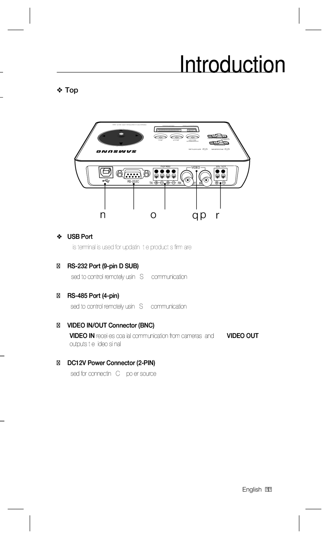 Samsung SPC-300 user manual P q r, Top 