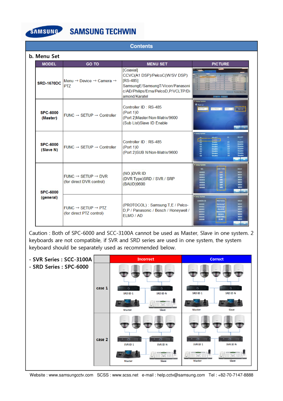 Samsung setup guide b. Menu Set, SVR Series SCC-3100A SRD Series SPC-6000, Contents 