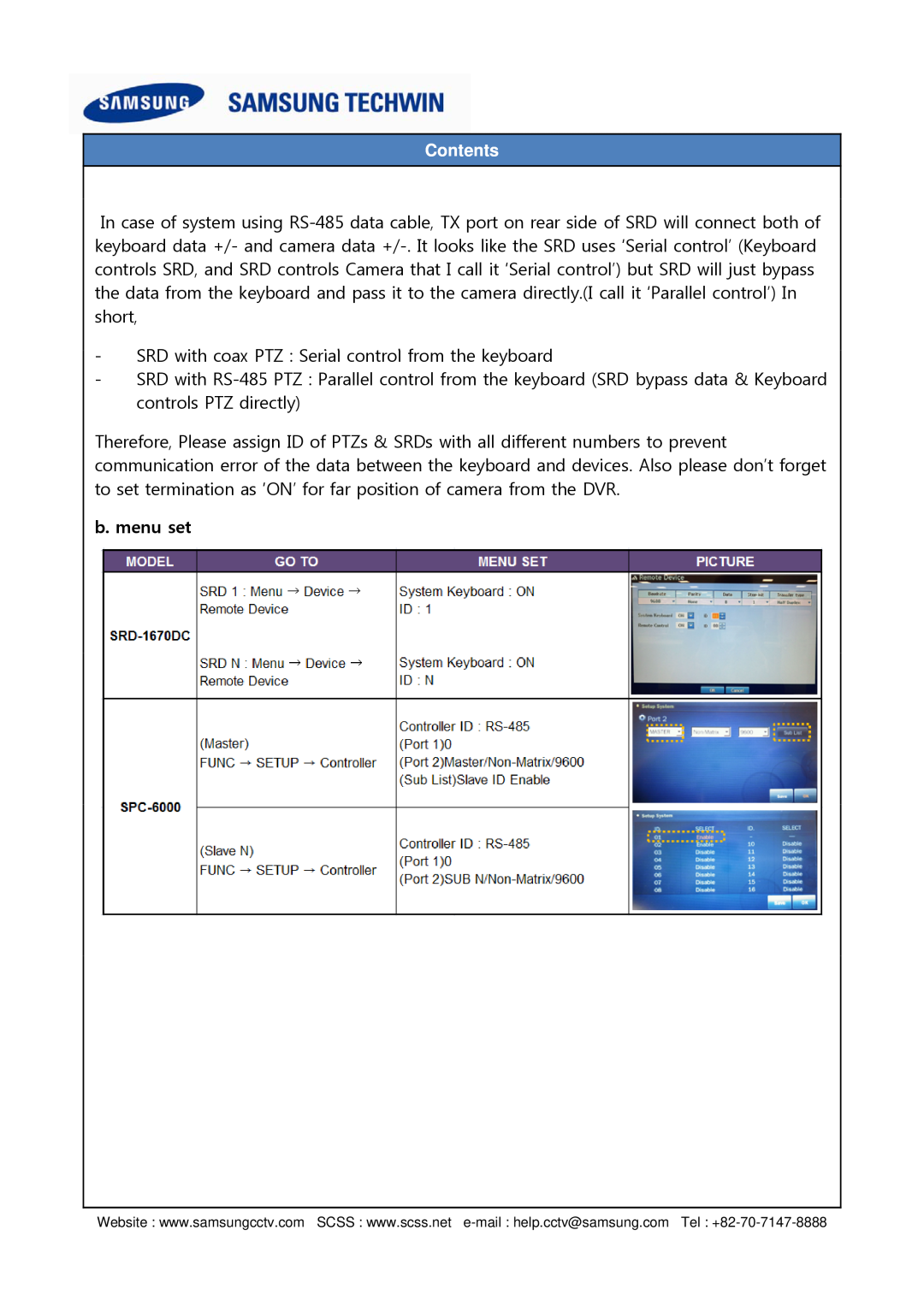 Samsung SPC-6000 setup guide b. menu set, Contents 