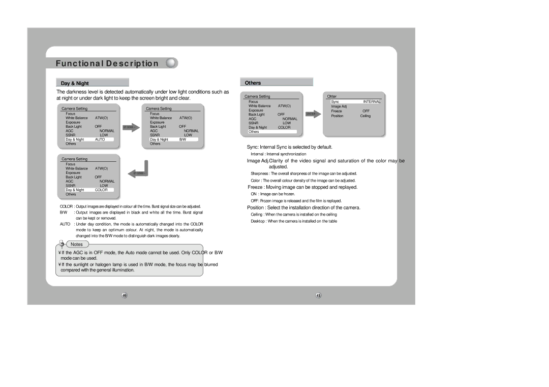 Samsung SPD-1000 user manual Day & Night, Others, Camera Setting Ohter 