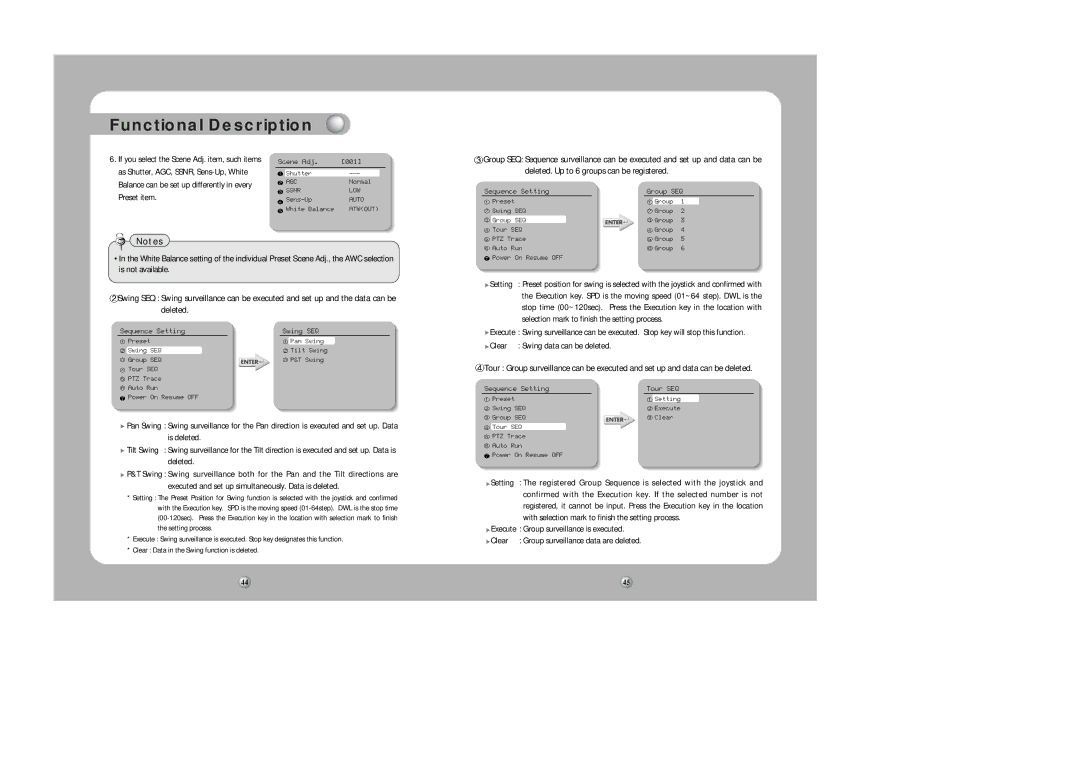 Samsung SPD-1000 user manual Clear, Setting 