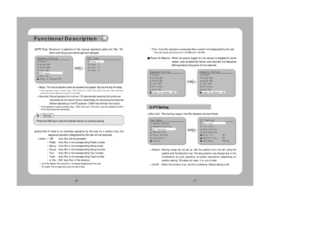 Samsung SPD-1000 user manual T Setting, Pan 350˚ Auto Run in Pan direction, Trace 