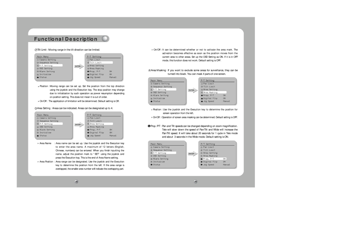 Samsung SPD-1000 user manual Area Name, To enter the area name. a maximum of 12 letters English 