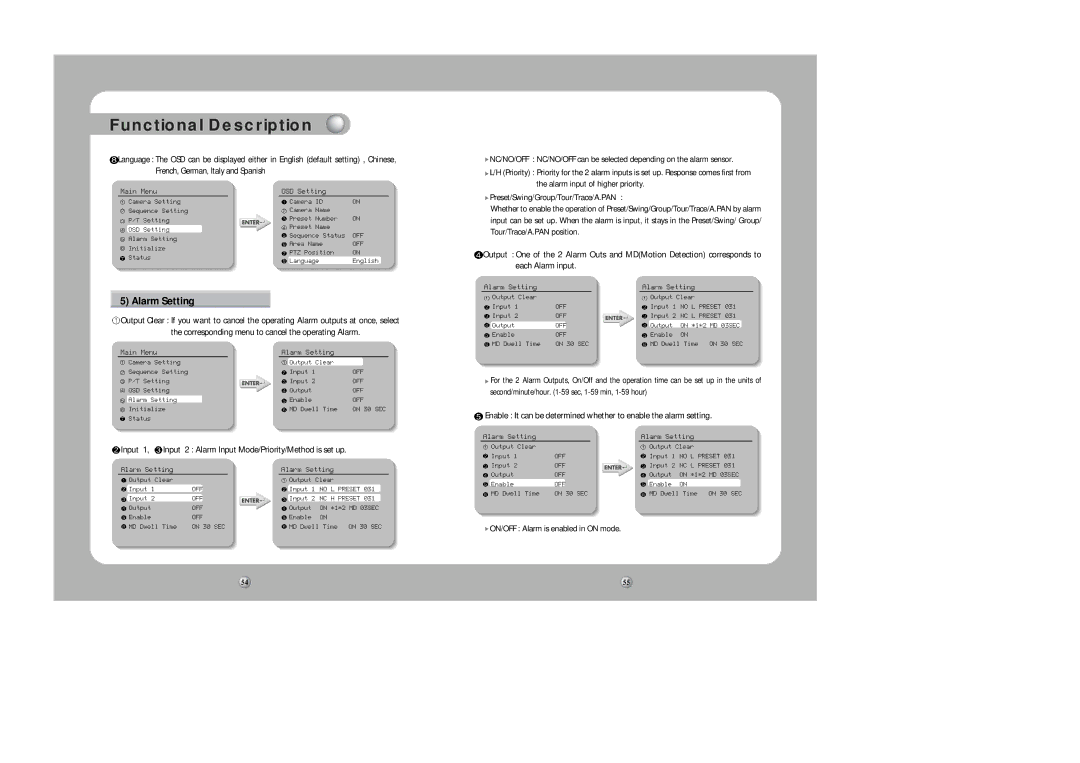 Samsung SPD-1000 user manual Input 1, Input 2 Alarm Input Mode/Priority/Method is set up, Main Menu Alarm Setting 