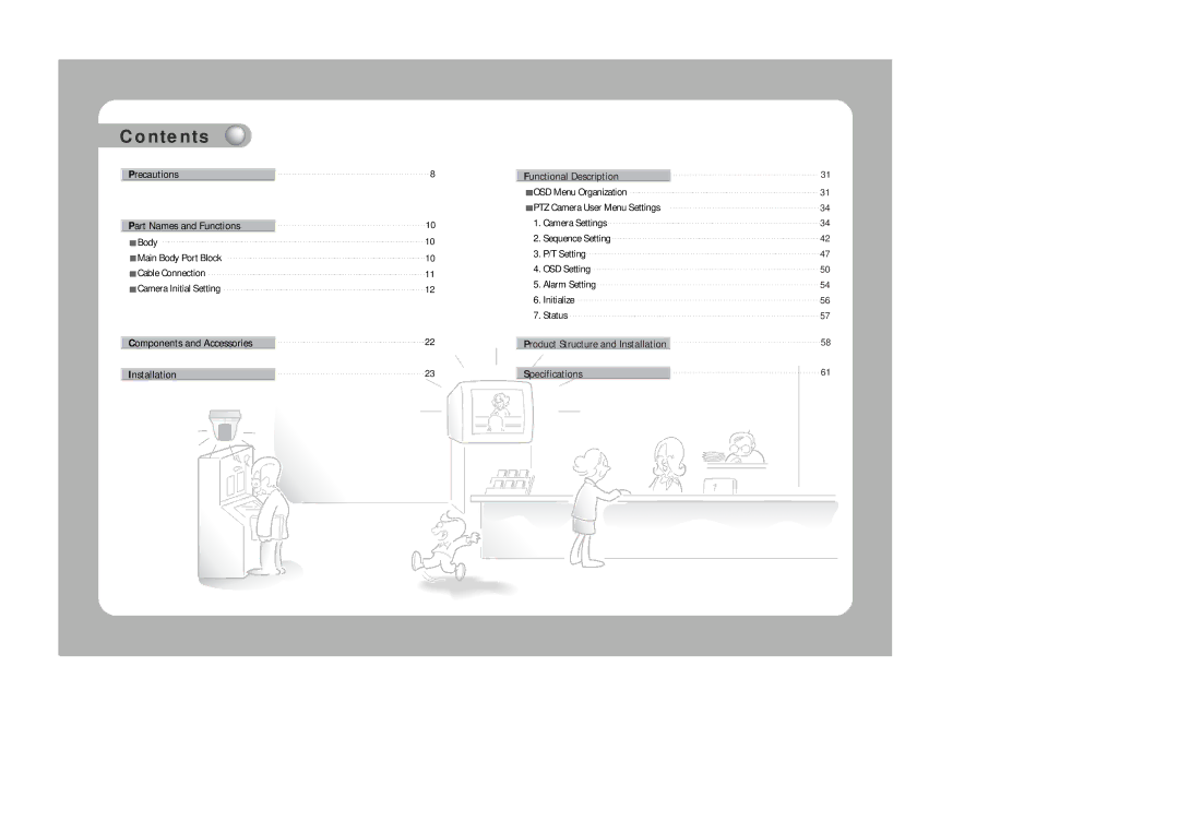 Samsung SPD-1000 user manual Contents 