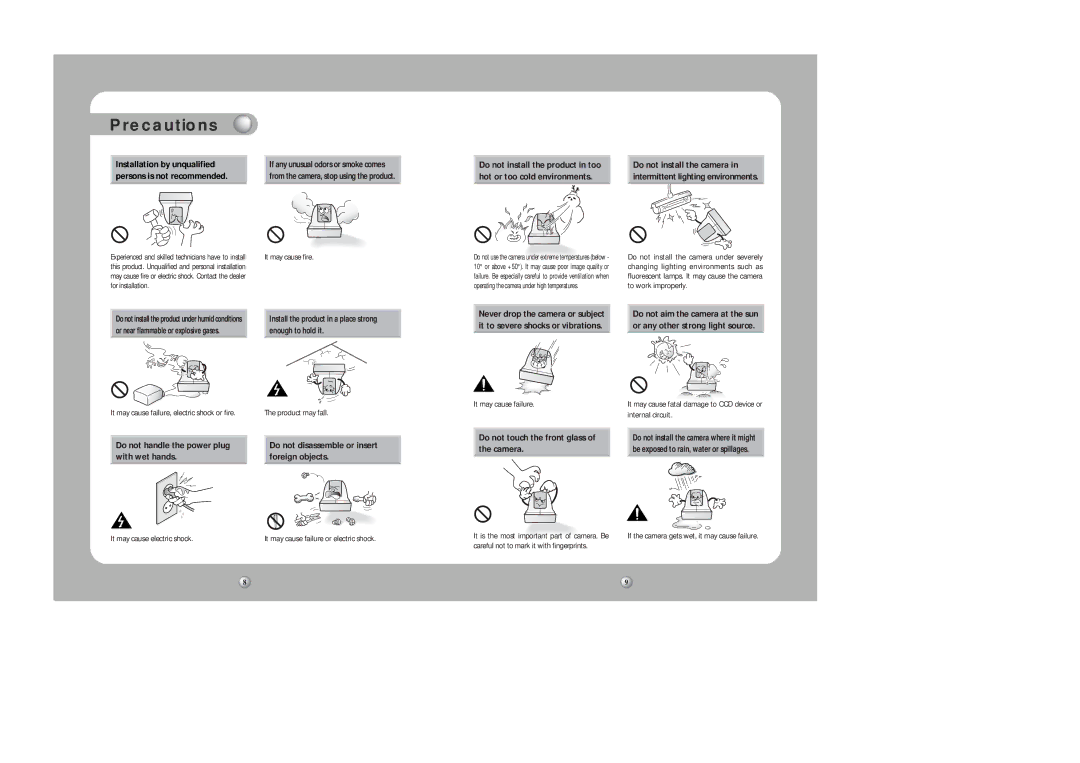 Samsung SPD-1000 user manual Precautions, Persons is not recommended 