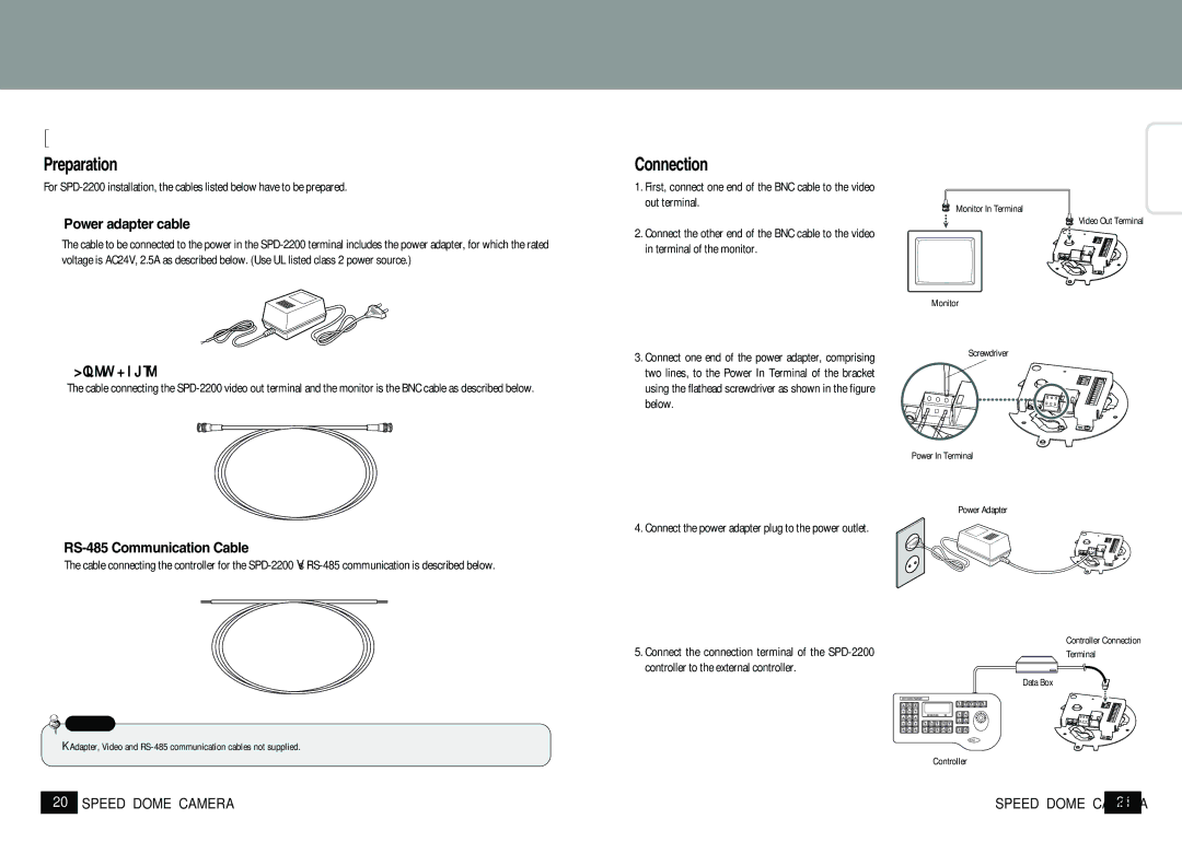 Samsung SPD-2200 manual How to Install, Power adapter cable, RS-485 Communication Cable 