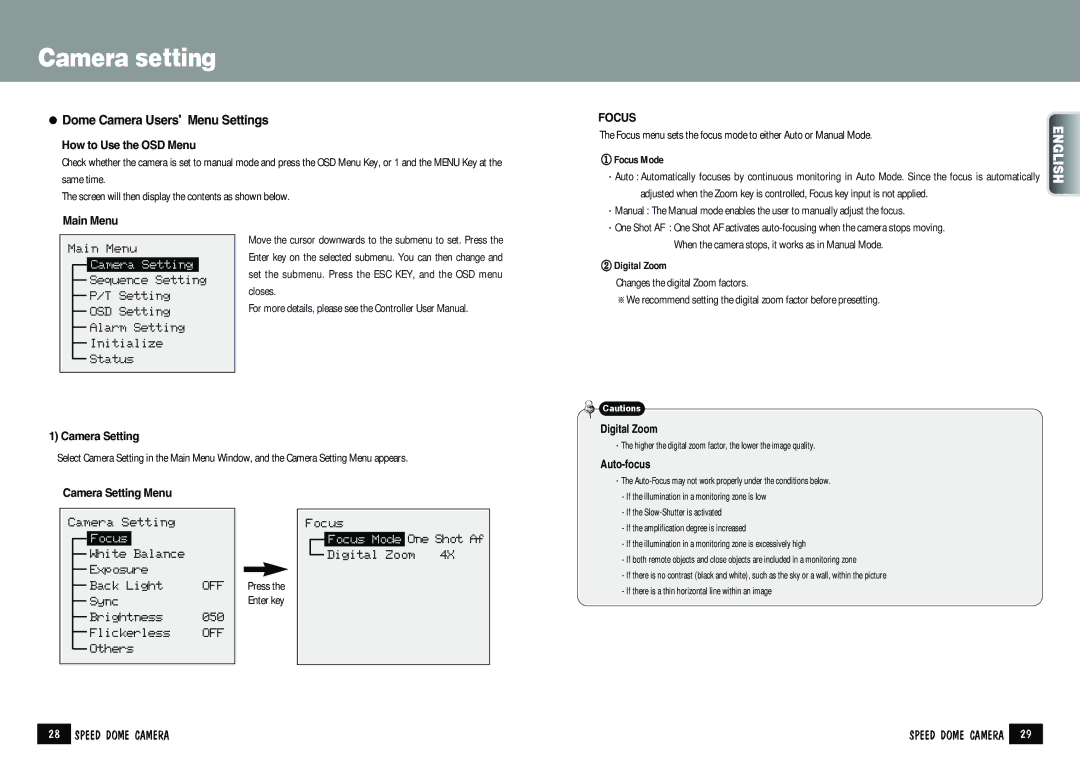 Samsung SPD-2200 manual Dome Camera Users’Menu Settings 