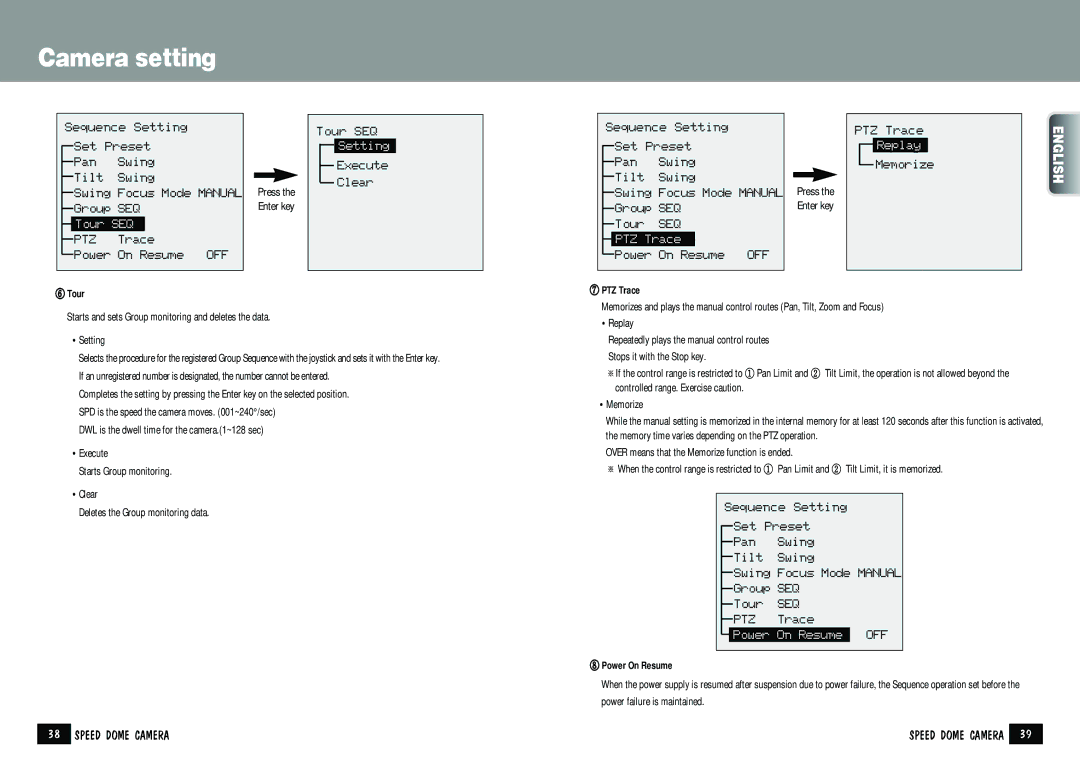 Samsung SPD-2200 manual ⑥ Tour, ⑦ PTZ Trace, ⑧ Power On Resume 