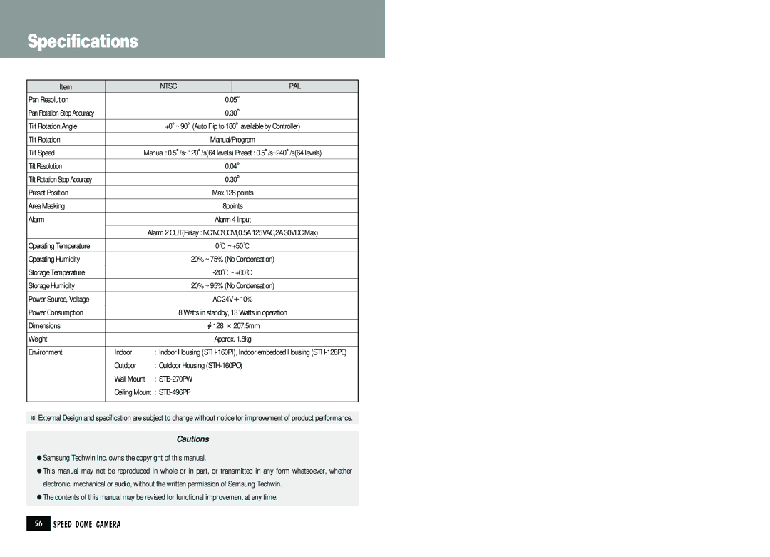 Samsung SPD-2200 Pan Resolution, Tilt Rotation Angle, Tilt Speed, Tilt Resolution, Preset Position, Area Masking, Alarm 