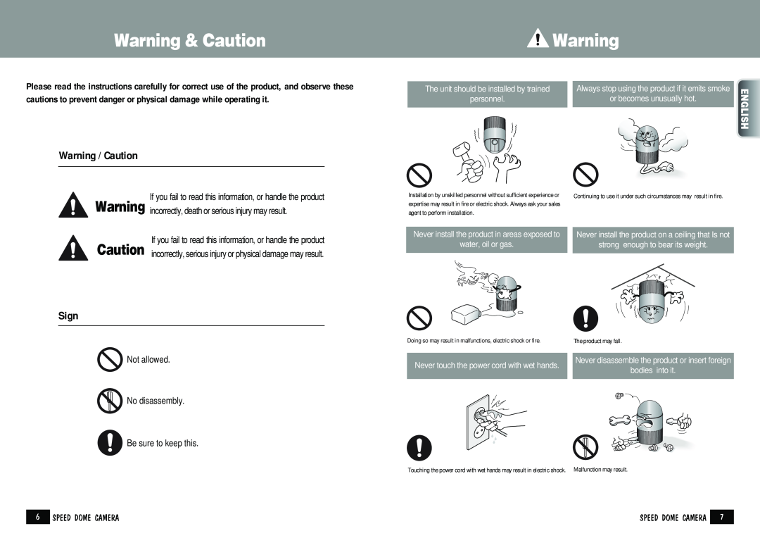 Samsung SPD-2200 manual Warning & Caution, Warning / Caution, Sign, Speed Dome Camera, or becomes unusually hot, English 