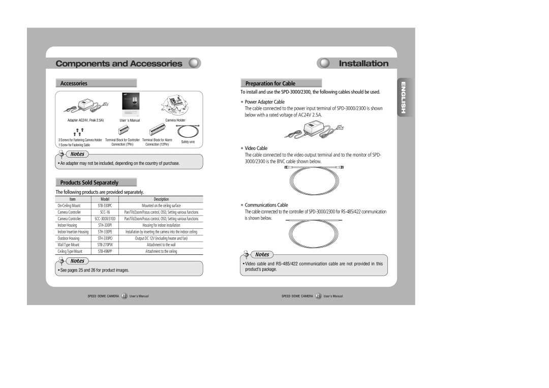 Samsung SPD-2300, SPD-3000 user manual Installation, Accessories, Products Sold Separately, Preparation for Cable 