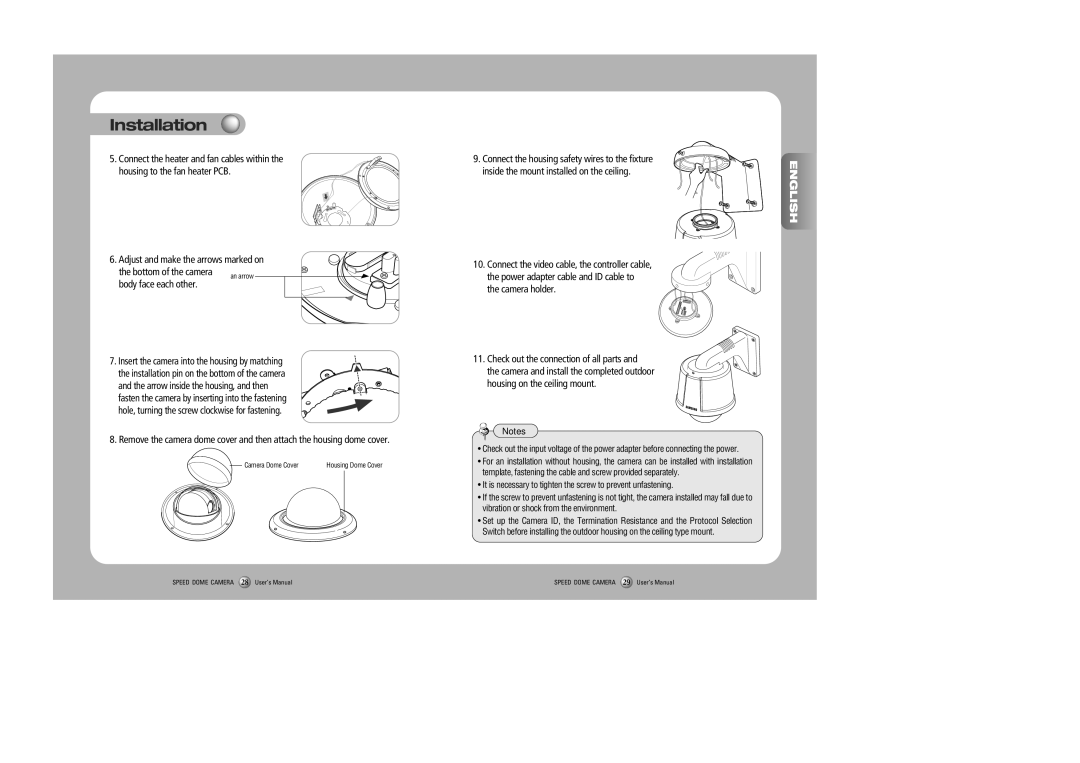 Samsung SPD-3000, SPD-2300 user manual Body face each other 